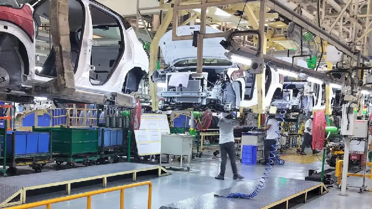 india s industrial production