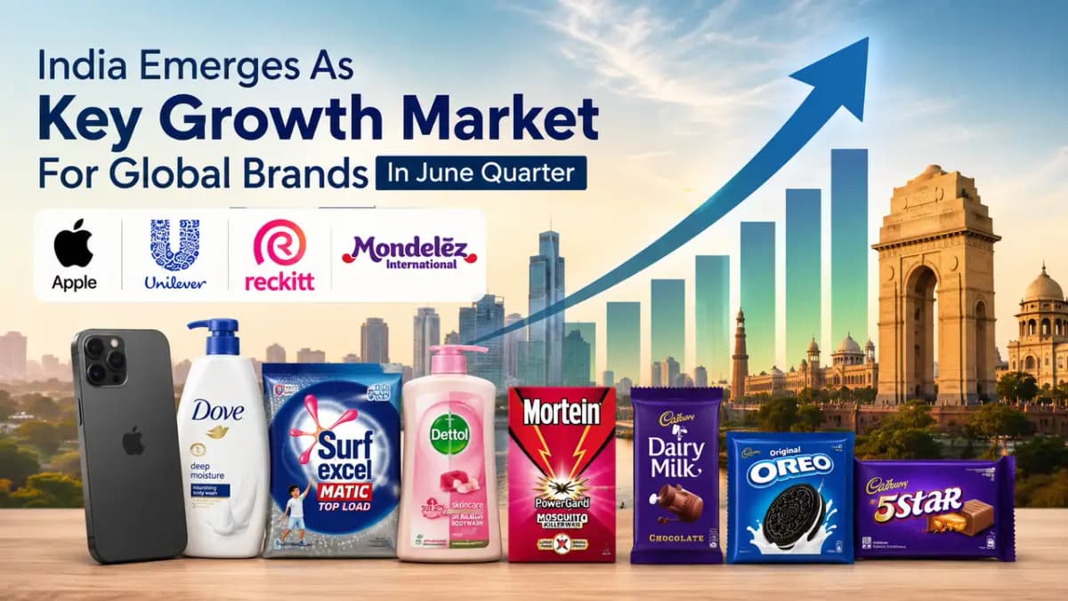 india becomes a major growth h