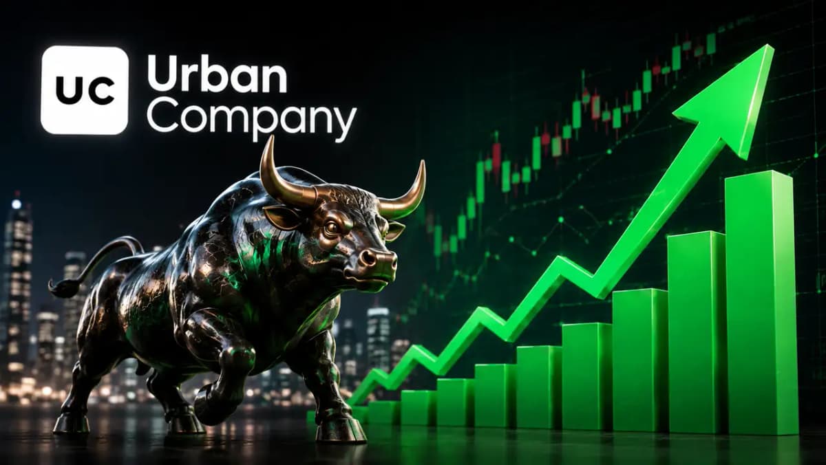 urban company shares rise 18